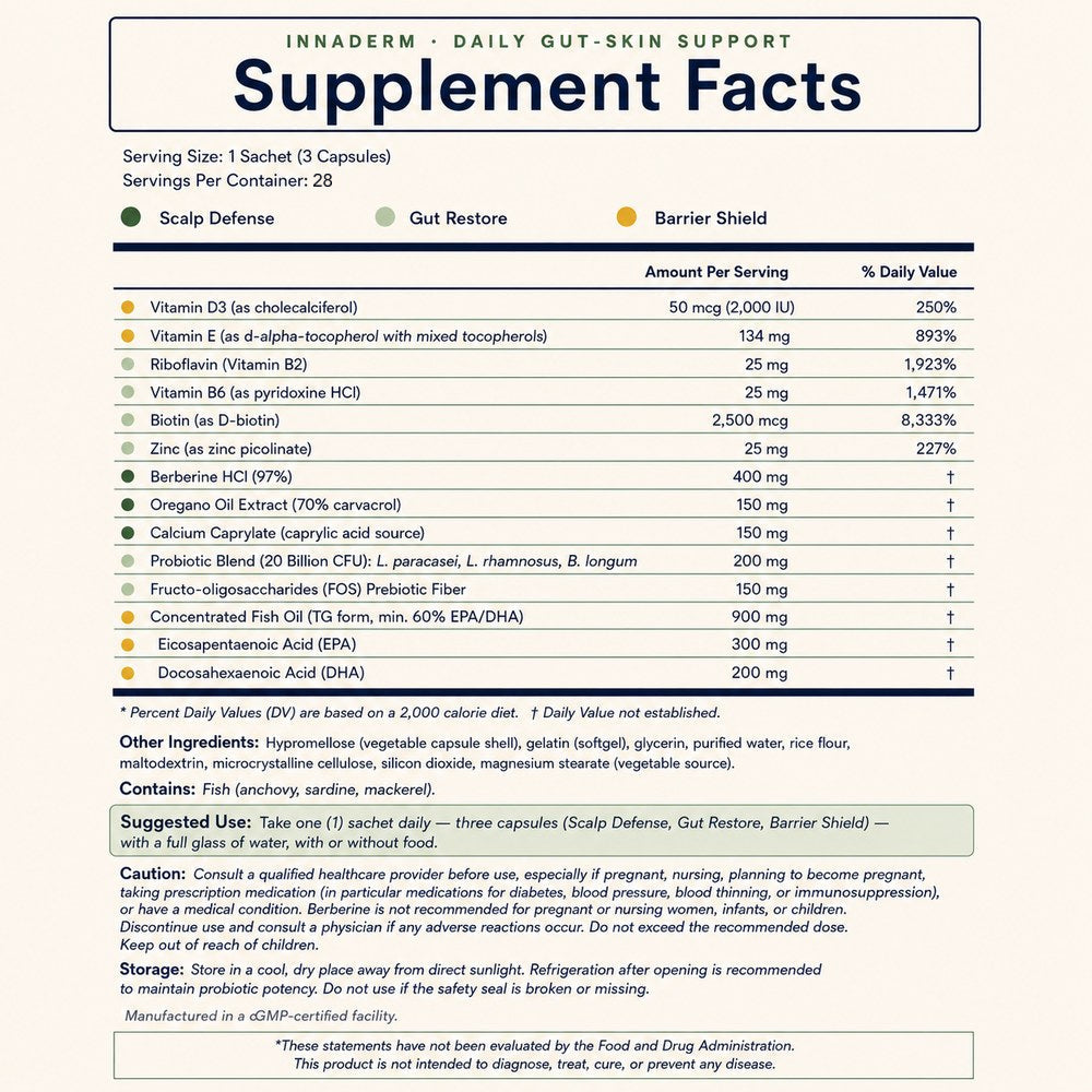 InnaDerm Supplement Facts panel