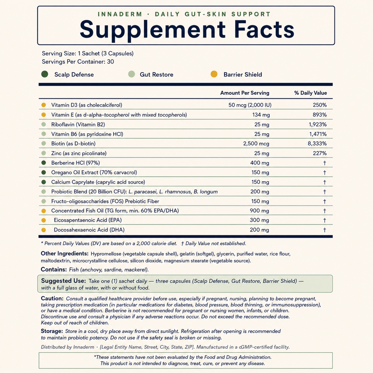 InnaDerm Supplement Facts panel